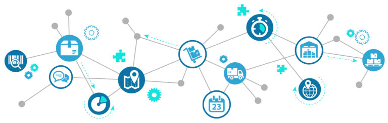 Arizona State University - Fundamentals of Sustainable Supply Chains