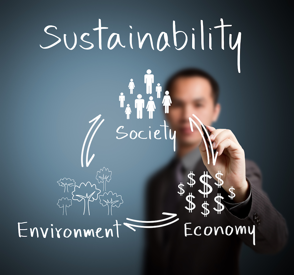 Arizona State University - Foundations of Sustainability
